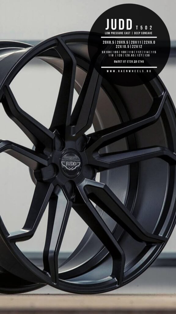 Velg Baru RIMS-0082